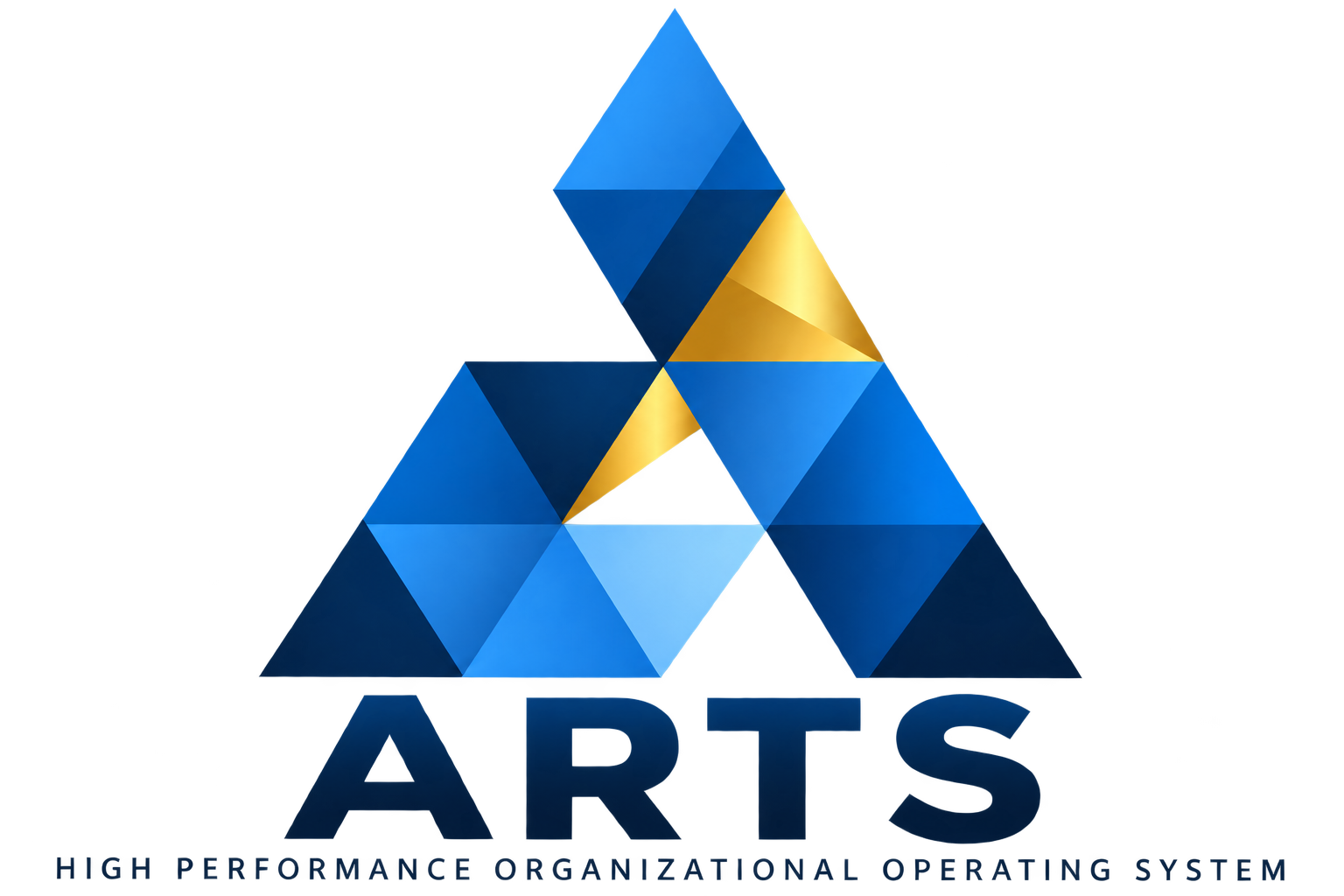 ARTS — High Performance Organizational Operating System